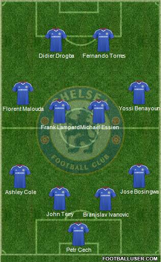 Chelsea Formation 2010
