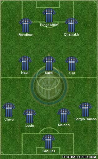 F.C. Internazionale Formation 2010
