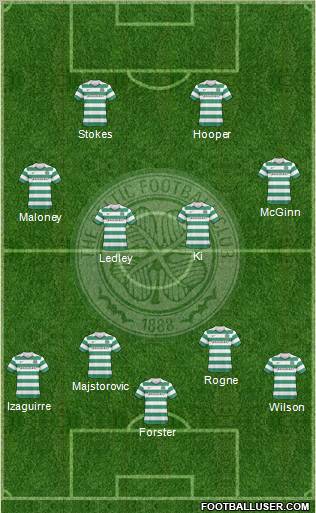 Celtic Formation 2010