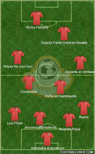 Belarus Formation 2010