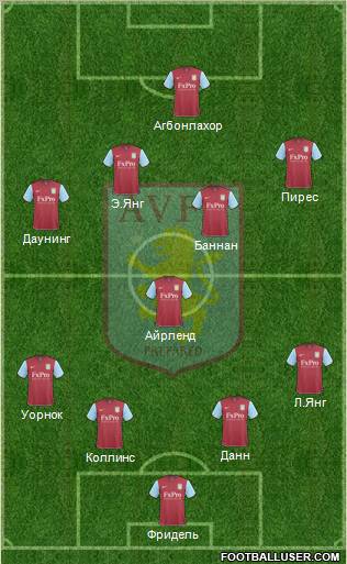 Aston Villa Formation 2010