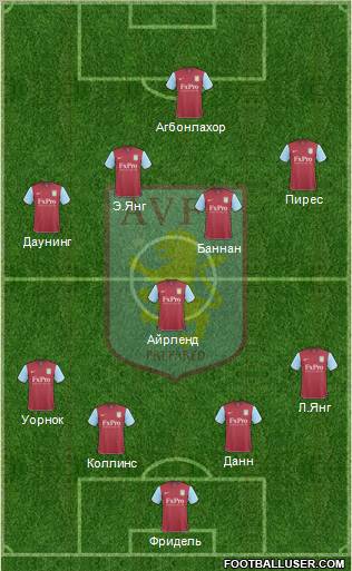 Aston Villa football formation