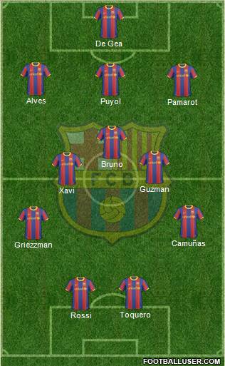 F.C. Barcelona Formation 2010