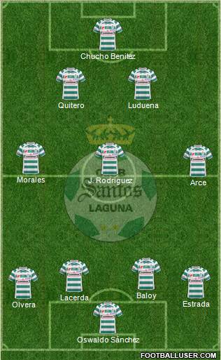 Club Deportivo Santos Laguna 4-4-1-1 football formation