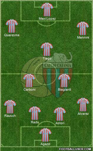 Catania football formation