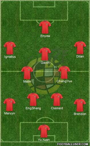 Spain Formation 2010