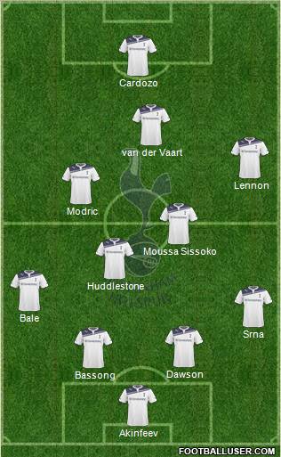 Tottenham Hotspur Formation 2010