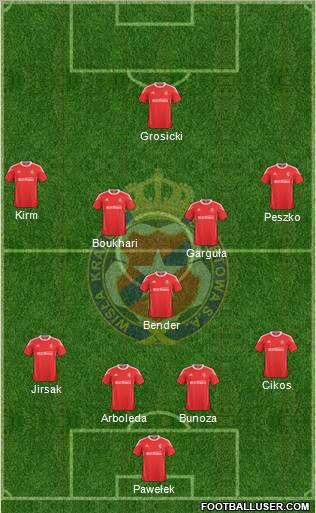 Wisla Krakow Formation 2010