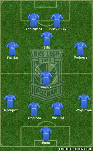 Lech Poznan Formation 2010