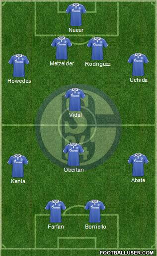 FC Schalke 04 Formation 2010