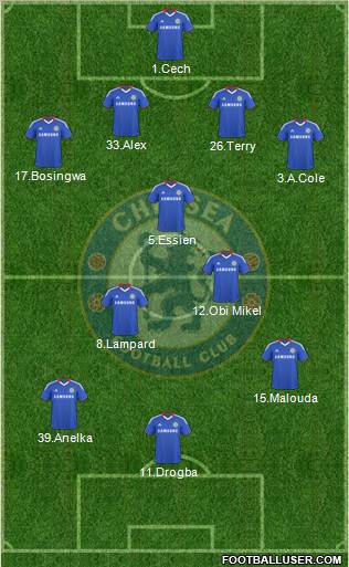 Chelsea Formation 2010