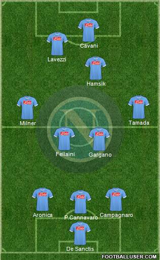 Napoli football formation