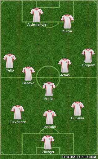 Jordan Formation 2010