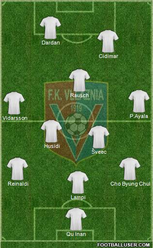 KS Vllaznia Shkodër Formation 2010