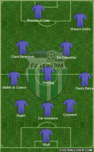 FC Levadia Tallinn Formation 2010