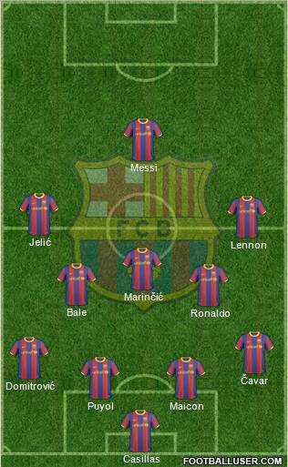 F.C. Barcelona Formation 2010