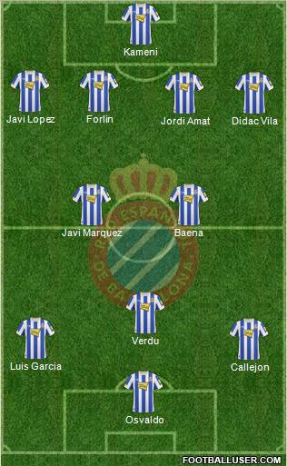 R.C.D. Espanyol de Barcelona S.A.D. Formation 2010
