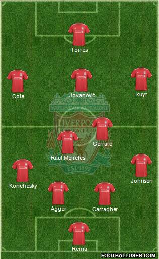 Liverpool Formation 2010