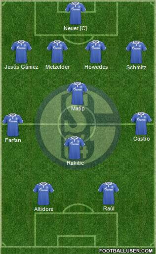 FC Schalke 04 Formation 2010