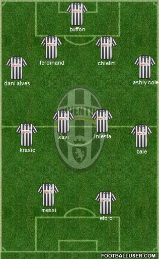 Juventus Formation 2010