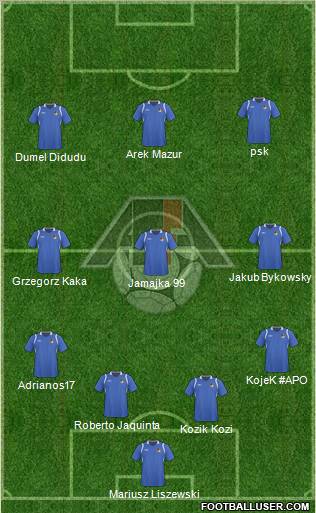 Azerbaijan Formation 2010