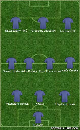 Unia Janikowo Formation 2010