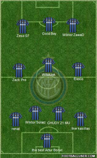 F.C. Internazionale Formation 2010