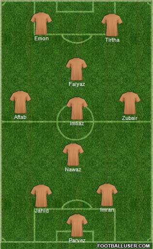 World Cup 2010 Team Formation 2010