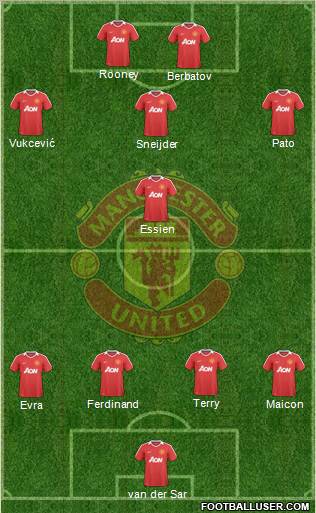 Manchester United Formation 2010