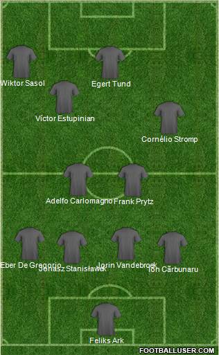 Champions League Team Formation 2010