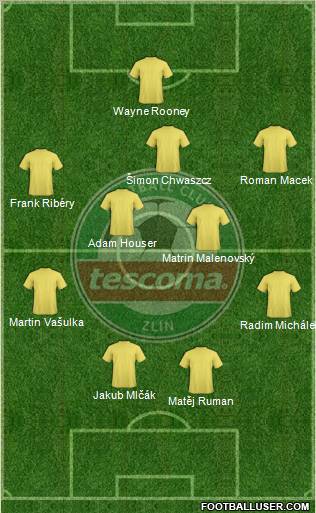 Zlin Formation 2010