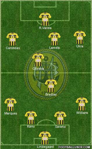 Sport Clube Beira-Mar Formation 2010