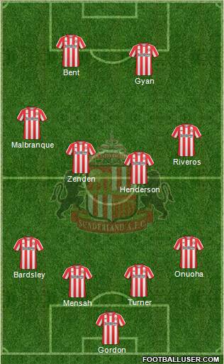 Sunderland Formation 2010