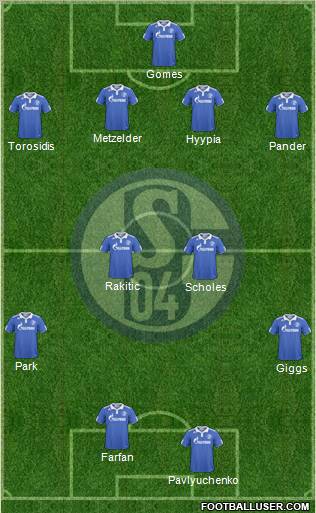 FC Schalke 04 Formation 2010