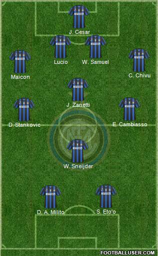F.C. Internazionale Formation 2010