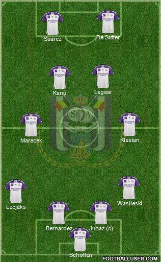 RSC Anderlecht Formation 2010