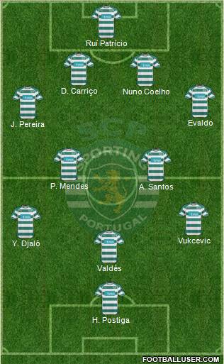 Sporting Clube de Portugal - SAD Formation 2010