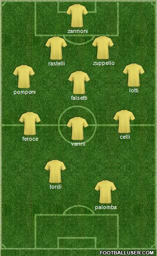 Pro Evolution Soccer Team Formation 2010