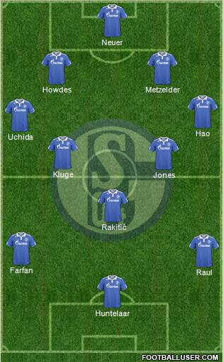 FC Schalke 04 Formation 2010