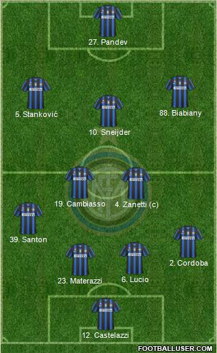F.C. Internazionale Formation 2010
