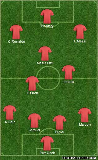 Dream Team Formation 2010