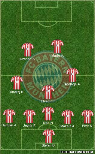 FC Bayern München Formation 2010
