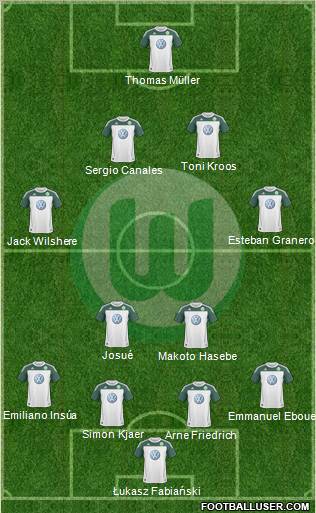VfL Wolfsburg Formation 2010