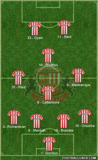 Sunderland Formation 2010