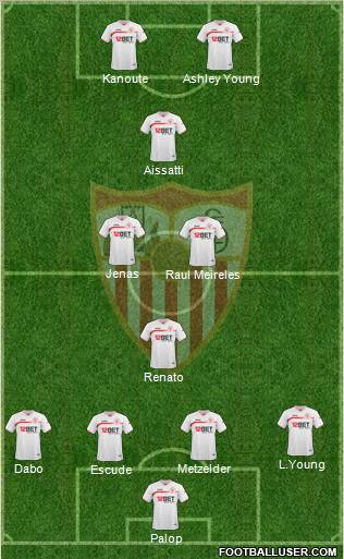 Sevilla F.C., S.A.D. Formation 2010