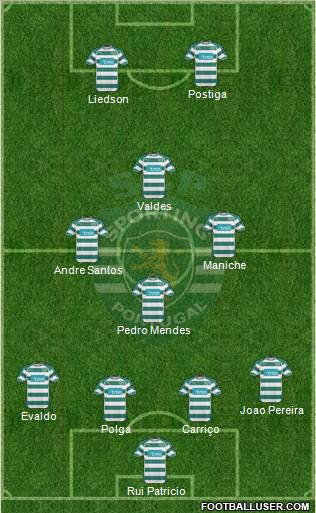 Sporting Clube de Portugal - SAD Formation 2010