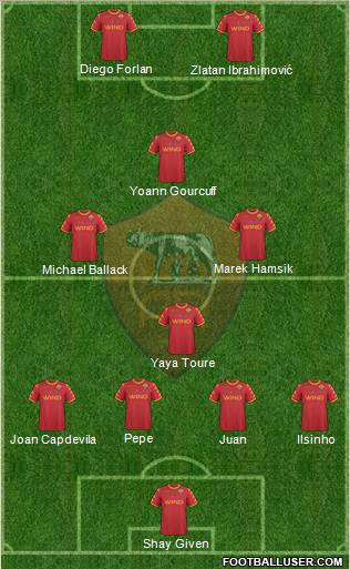 AS Roma Formation 2010