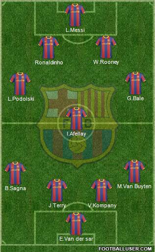 F.C. Barcelona Formation 2010