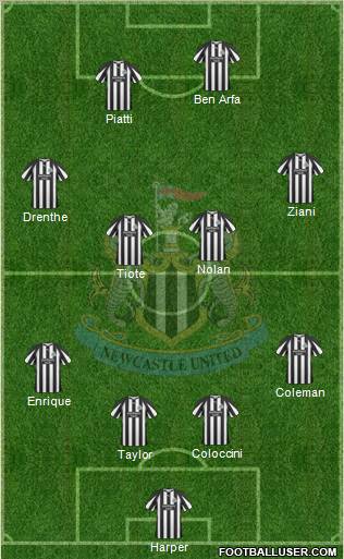 Newcastle United Formation 2010