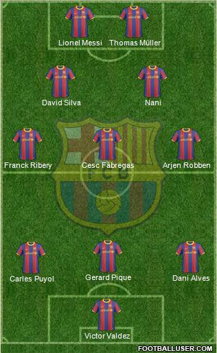 F.C. Barcelona Formation 2010